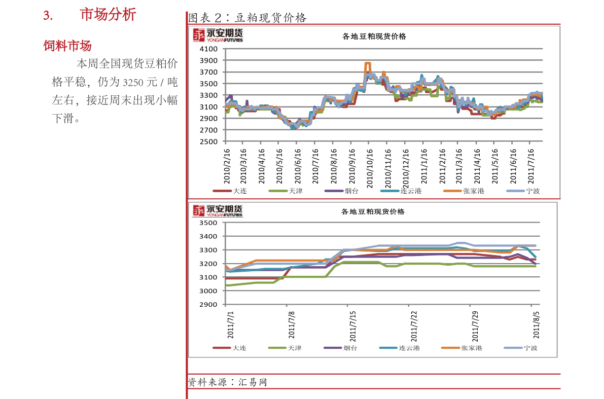 大发乐彩app