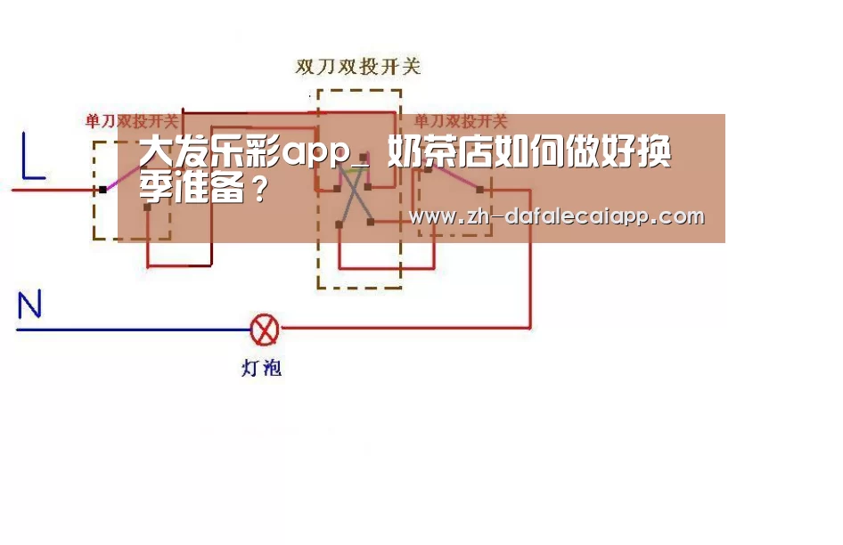 大发乐彩app_
奶茶店如何做好换季准备