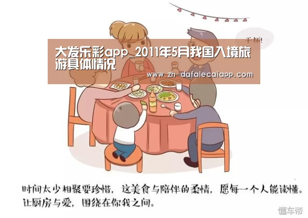 大发乐彩app_2011年5月我国入境旅游具体情况(图3) 大发乐彩app